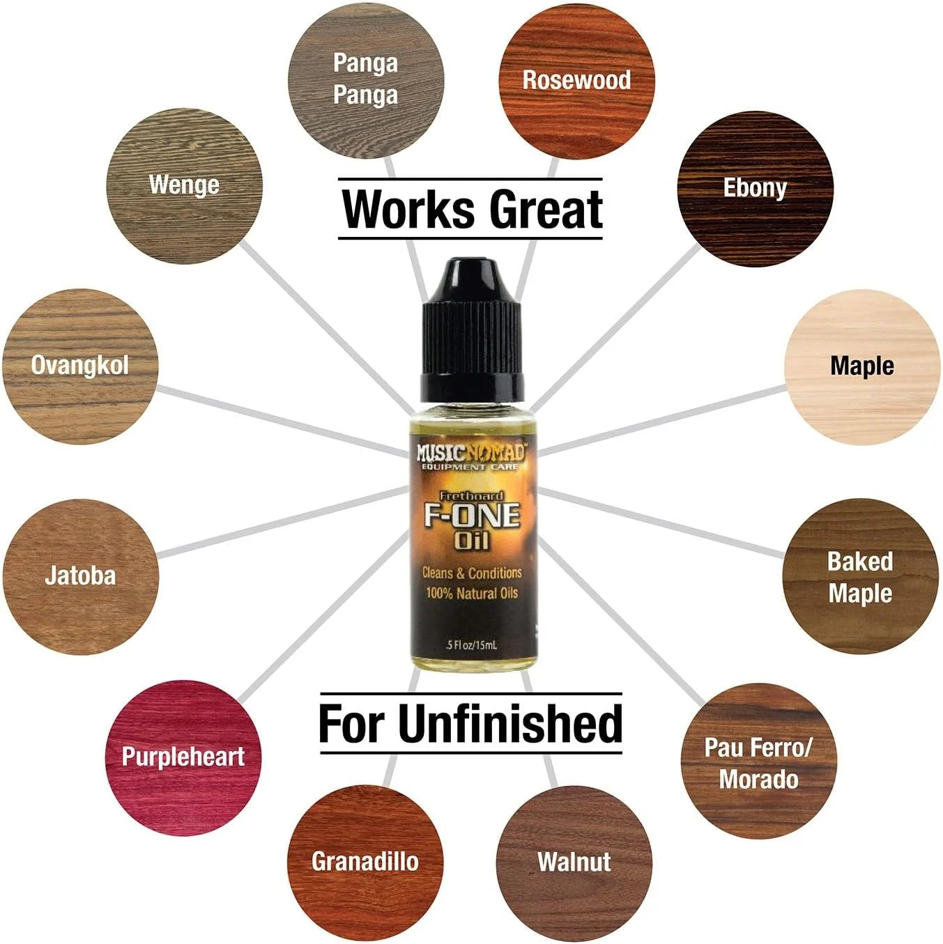 Premium Guitar Care Kit