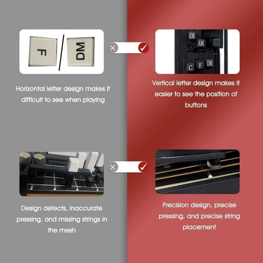 Double Guitar Chord Presser Guitar Chord Trainer Guitar Aid Chord Tool Guitar Aid Chords Trainer Guitar Accessories for Beginner