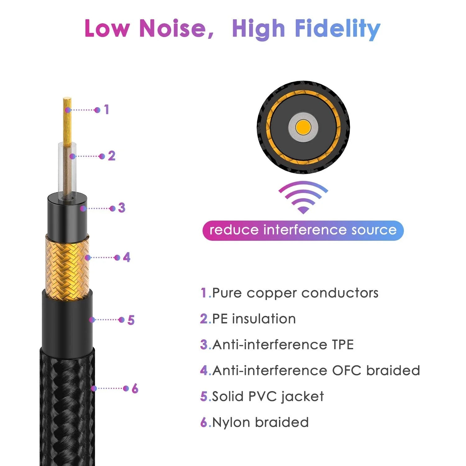 Guitar Cable 10FT 2 Pack Instrument Cable Guitar Cord Electric Guitar Cable Guitar AMP Cord for Bass Guitar Keyboard 1/4 Inch Cable Right Angle Black Blue