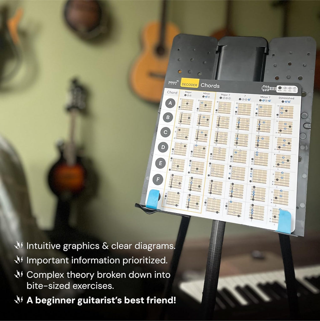 Guitar Chord Chart Cheat Sheets - Guitar Chords, Guitar Scales, Guitar Triads, K